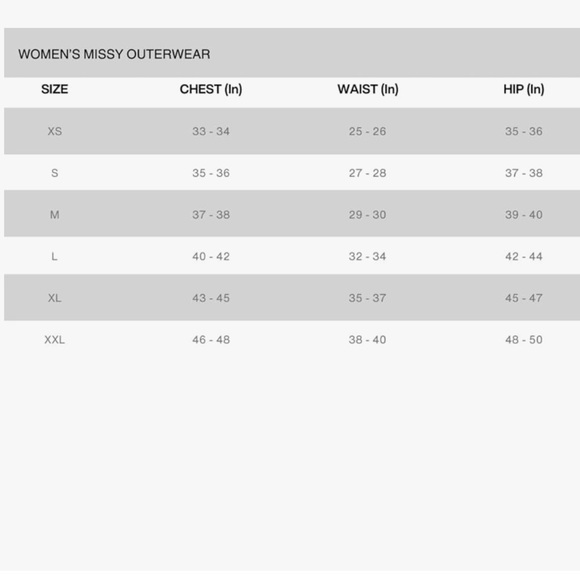 Levi’s light weight military jacket plus size black NWT - Picture 7 of 12